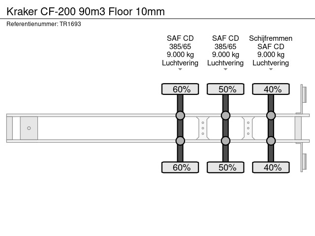 Kraker CF-200 90m3 Floor 10mm - Afbeelding 14