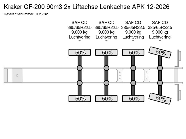 Kraker CF-200 90m3 2x Liftachse Lenkachse APK 12-2026 - Afbeelding 13