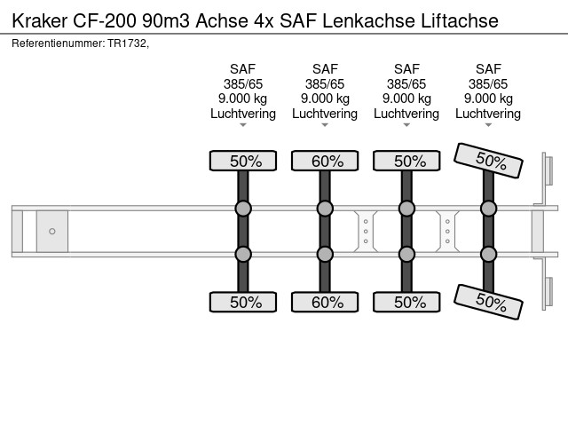 Kraker CF-200 90m3 Achse 4x SAF Lenkachse Liftachse - Afbeelding 14