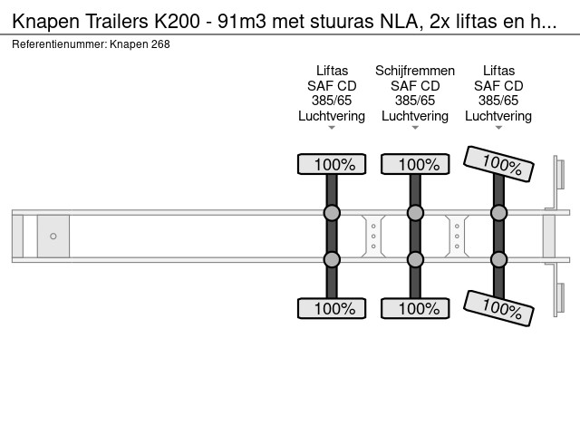 Knapen Trailers K200 - 91m3 stuuras NLA, 2x liftas en hogedrukreiniger *te huur / Vermietung* - Afbeelding 22