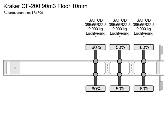 Kraker CF-200 90m3 Floor 10mm - Afbeelding 13