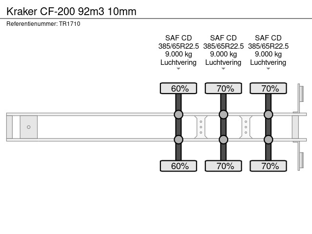 Kraker CF-200ZL 92m3 Floor 10mm - Afbeelding 11