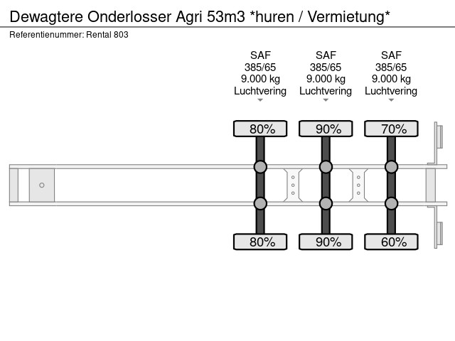 Dewagtere Onderlosser Agri 53m3 *huren / Vermietung* - Afbeelding 15