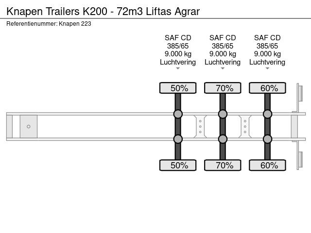 Knapen Trailers K200 - 70m3 Liftas Agrar - Afbeelding 16