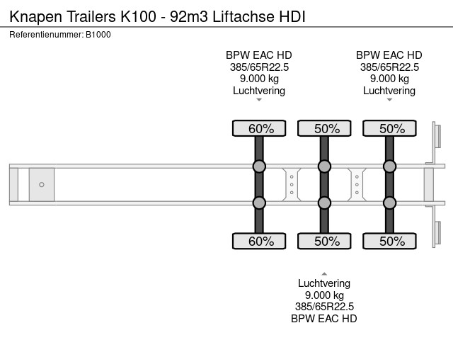Knapen Trailers K100 - 92m3 Liftachse HDI - Afbeelding 14