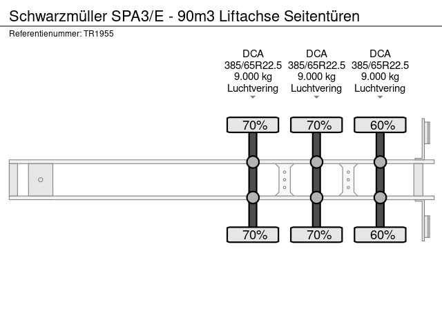 Schwarzmüller SPA3/E - 90m3 Liftachse Seitentüren - Afbeelding 13