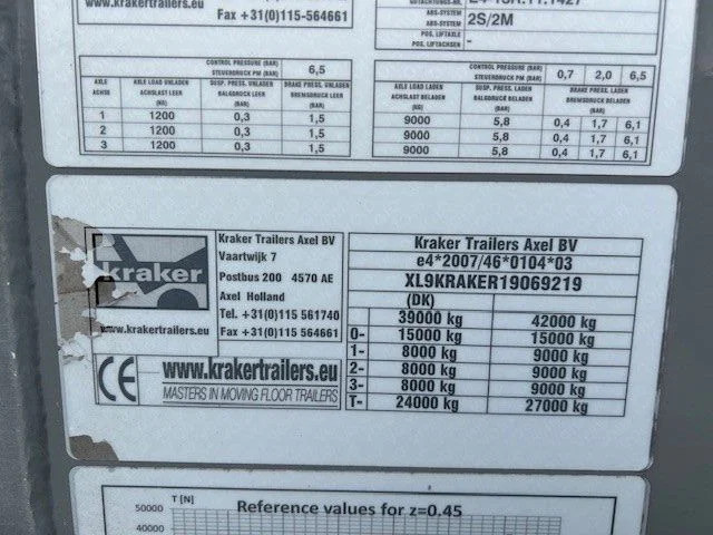 Kraker CF-200 90m3 Floor 10mm NL APK 01-2027 - Afbeelding 12