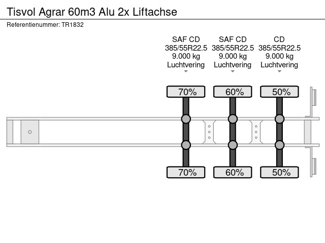 Tisvol Agrar 60m3 Alu 2x Liftachse - Afbeelding 14