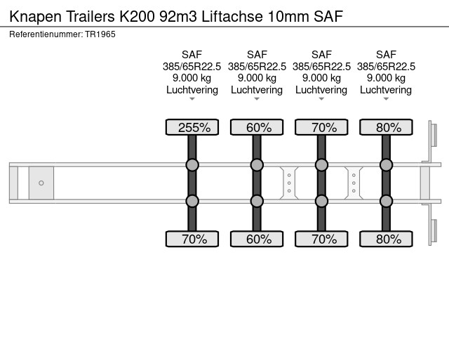 Knapen Trailers K200 92m3 Liftachse 10mm SAF - Afbeelding 12