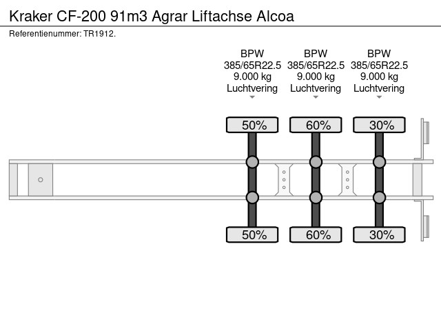 Kraker CF-200 91m3 Agrar Liftachse Alcoa - Afbeelding 14