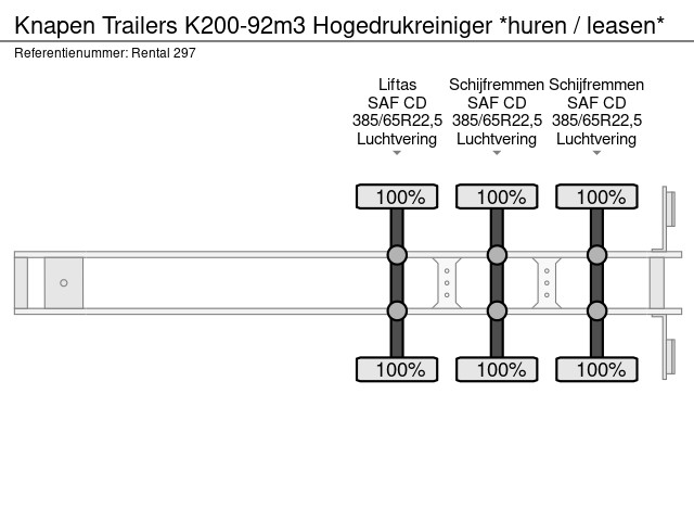 Knapen Trailers K200-92m3 Hogedrukreiniger *huren / leasen* - Afbeelding 25