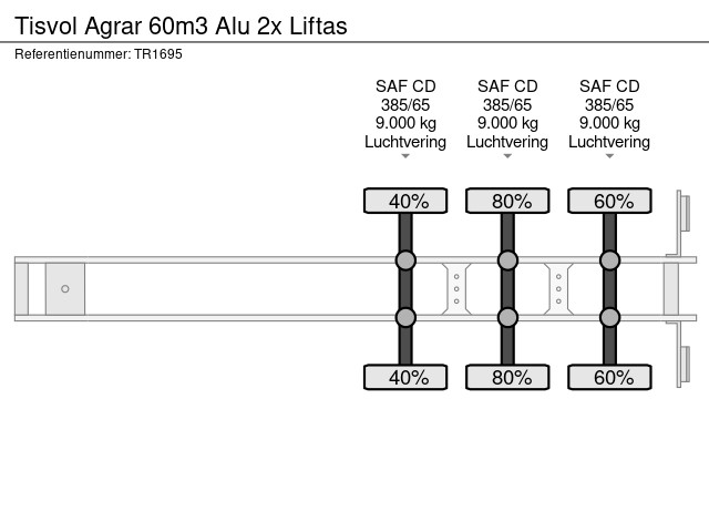 Tisvol Agrar 60m3 Alu 2x Liftas - Afbeelding 12