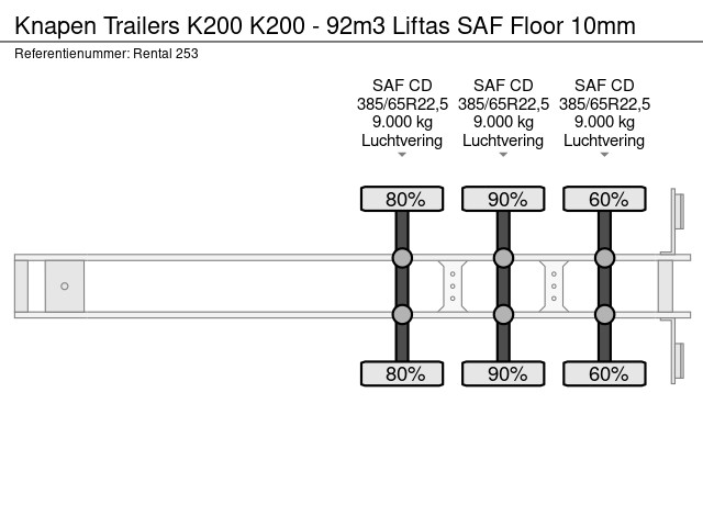 Knapen Trailers K200 - 92m3 Liftas SAF Floor 10mm - Afbeelding 25