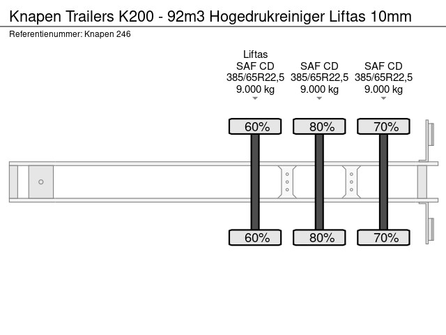 Knapen Trailers K200 - 92m3 Hogedrukreiniger Liftas 10mm - Afbeelding 21