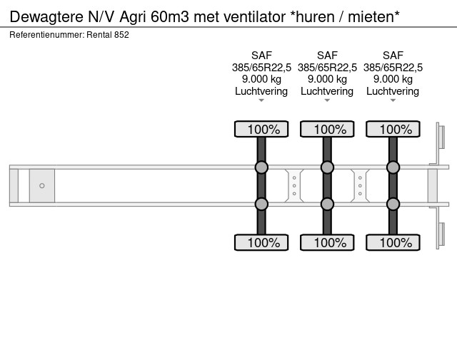 Dewagtere Agri 60m3 met ventilator *huren / mieten* - Afbeelding 40